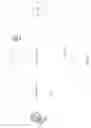 Fig. 05 - Database security