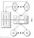 Fig. 02 - Verifying a user's identity based on adaptive identity assurance levels