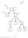Fig. 07 - Methods and systems for network-based analysis, intervention, and anonymization