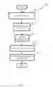 Fig. 08 - Methods and systems for network-based analysis, intervention, and anonymization