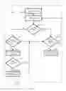 Fig. 12 - Methods and systems for network-based analysis, intervention, and anonymization
