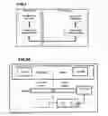 Fig. 02 - Hardware-protective data processing systems and methods using an application executing in a secure domain