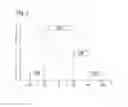 Fig. 03 - Method for operating a control device