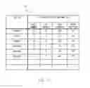 Fig. 14 - Article management system, article management method, and non-transitory computer readable medium storing article management program