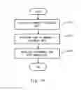 Fig. 17 - Article management system, article management method, and non-transitory computer readable medium storing article management program