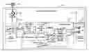 Fig. 01 - Sensory Enhancement Systems and Methods in Personal Electronic Devices