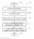 Fig. 01 - Systems, methods and articles for reading highly blurred machine-readable symbols