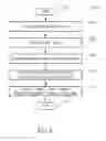 Fig. 06 - Systems, methods and articles for reading highly blurred machine-readable symbols