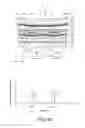 Fig. 11 - Underlay body for acquisition of handwriting information