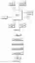 Fig. 12 - Underlay body for acquisition of handwriting information