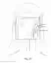 Fig. 03 - Facial structural shaping