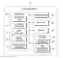 Fig. 01 - Electronic device, and method for analyzing face information in electronic device