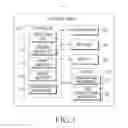 Fig. 02 - Electronic device, and method for analyzing face information in electronic device
