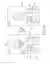Fig. 37 - Electronic device, and method for analyzing face information in electronic device