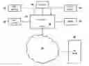 Fig. 01 - Systems and Methods for Enhanced Document Recognition and Security