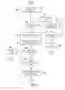 Fig. 03 - Systems and Methods for Enhanced Document Recognition and Security