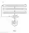 Fig. 04 - Extracting card data with card models