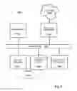 Fig. 10 - Extracting card data with card models