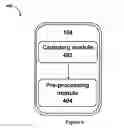 Fig. 05 - Method and apparatus for image matching