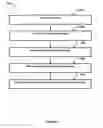 Fig. 08 - Method and apparatus for image matching