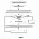 Fig. 11 - Method and apparatus for image matching