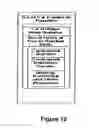 Fig. 13 - Method and apparatus for image matching