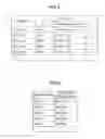 Fig. 03 - Content extracting device, content extracting method and program
