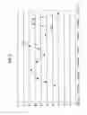 Fig. 05 - Content extracting device, content extracting method and program