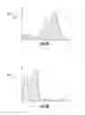 Fig. 04 - Smart feeling sensing tag for pictures