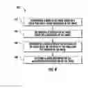 Fig. 05 - Smart feeling sensing tag for pictures