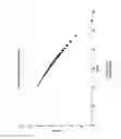 Fig. 07 - Image analysis
