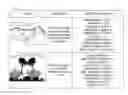 Fig. 01 - Discovering visual concepts from weakly labeled image collections