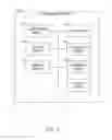 Fig. 03 - Discovering visual concepts from weakly labeled image collections