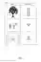 Fig. 04 - Discovering visual concepts from weakly labeled image collections
