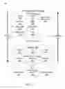 Fig. 14 - Discovering visual concepts from weakly labeled image collections