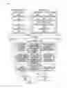 Fig. 15 - Discovering visual concepts from weakly labeled image collections