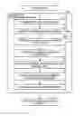 Fig. 01 - Character recognition device, image display device, image retrieval device, character recognition method, and computer program product