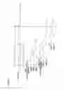Fig. 05 - Image forming apparatus for determining which users are notified that an error has occurred