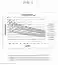 Fig. 08 - Analysis of Stimulus by RFID