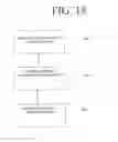Fig. 18 - Analysis of Stimulus by RFID
