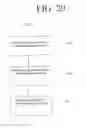 Fig. 20 - Analysis of Stimulus by RFID