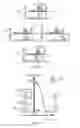 Fig. 10 - Neuromorphic synapses