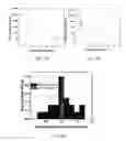 Fig. 07 - Physically Unclonable Functions Using Neuromorphic Networks