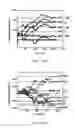 Fig. 11 - Physically Unclonable Functions Using Neuromorphic Networks