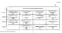 Fig. 01 - Answer interactions in a question-answering environment