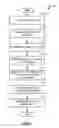 Fig. 07 - Answer interactions in a question-answering environment