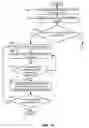 Fig. 16 - Answer interactions in a question-answering environment