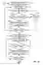 Fig. 17 - Answer interactions in a question-answering environment