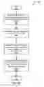 Fig. 19 - Answer interactions in a question-answering environment
