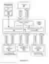 Fig. 17 - Rule-based action triggering in a provider network